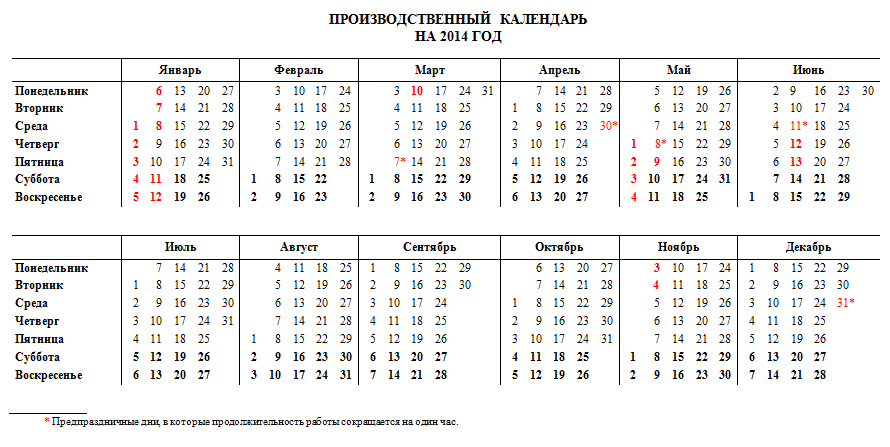 1 сентября день недели по годам. Производственный календарь. Производственный календарь 2014 года. Производственный календарь 2013. Календарь 2014 года с праздниками.